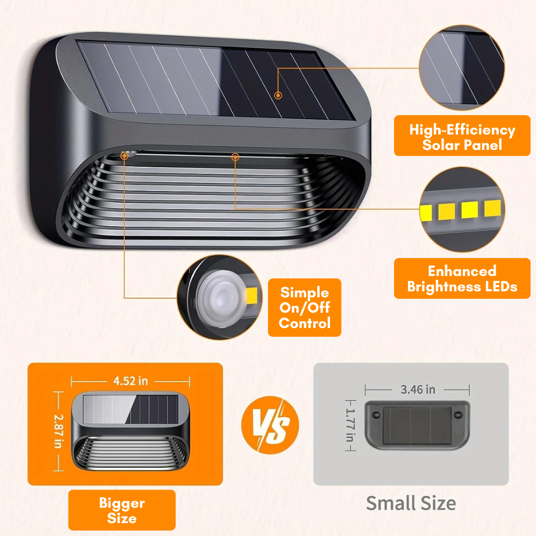 BrightAura Solar Fence Lights