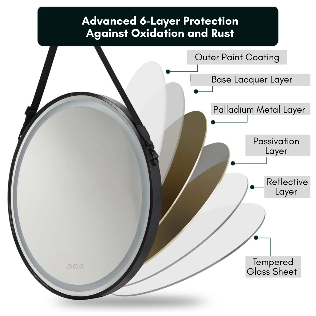 LumiGlide Aura Mirror