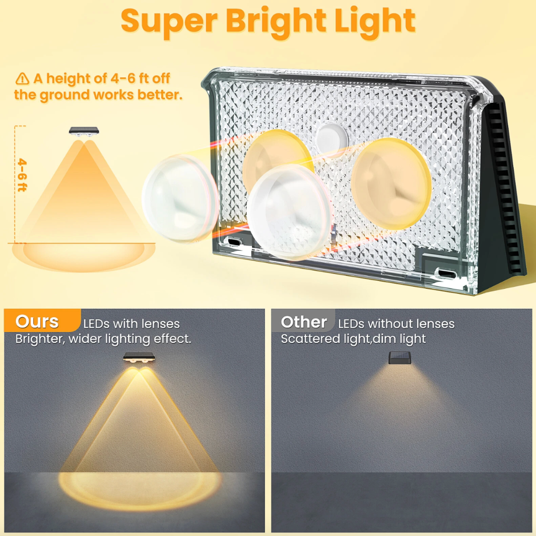 BrightAura Solar Fence Lights