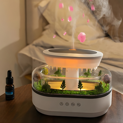 AeroScape Rain Diffuser