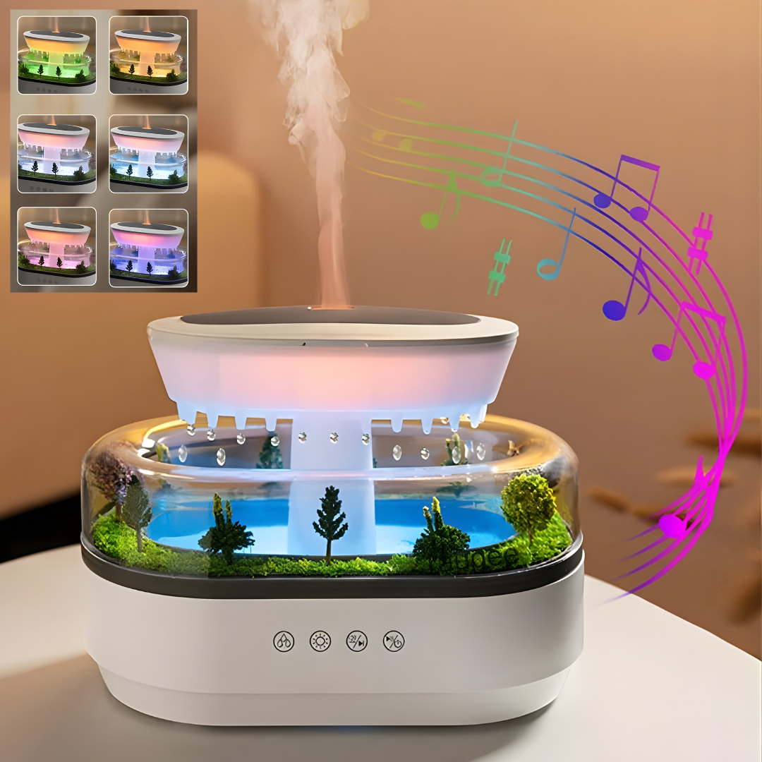 AeroScape Rain Diffuser