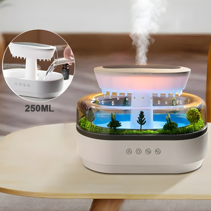 AeroScape Rain Diffuser