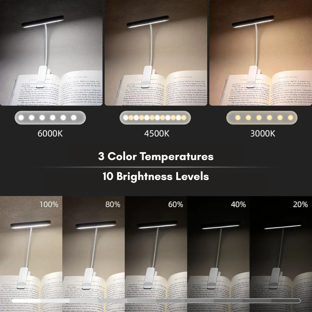GlowClip Reading Light
